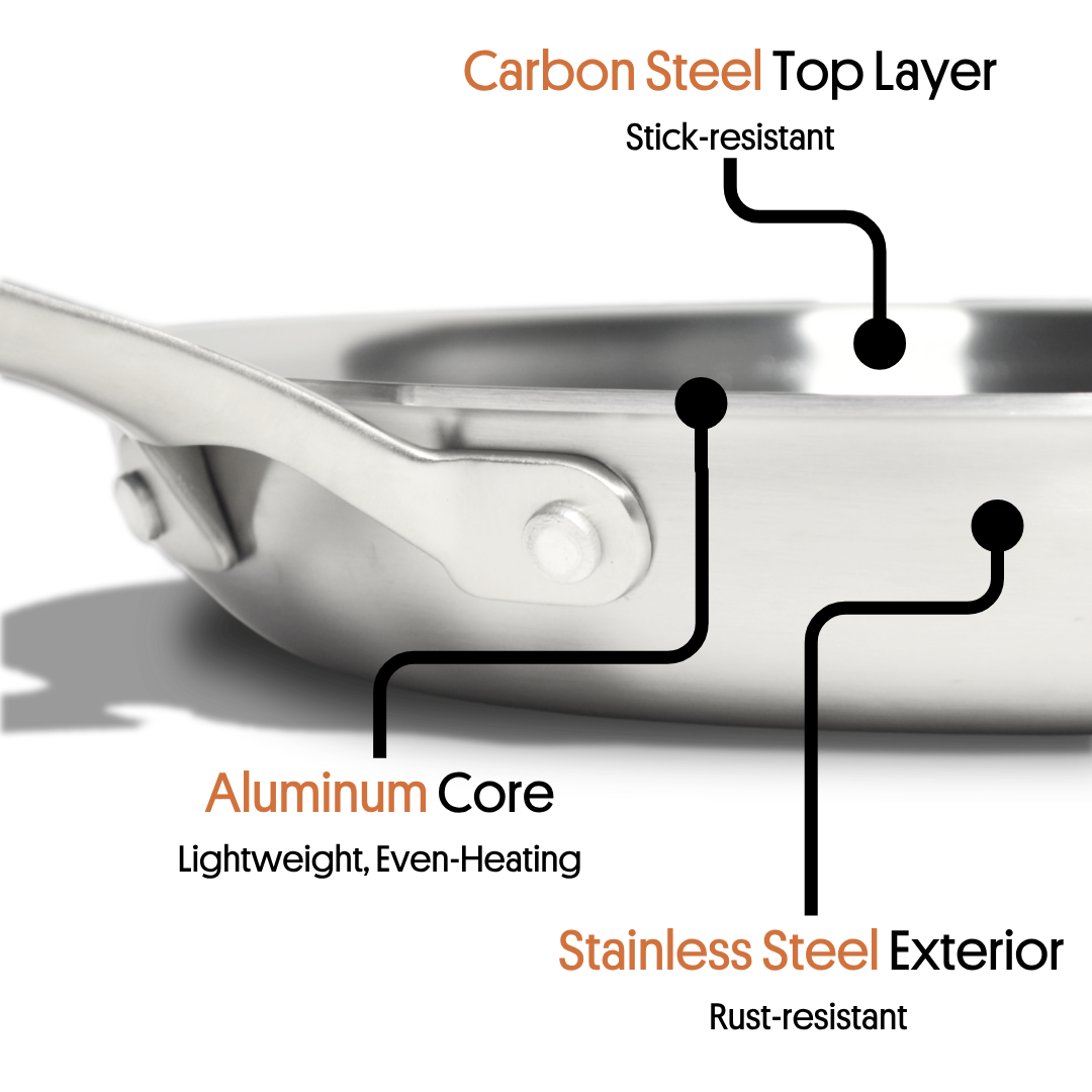 11" Classic Carbon Clad® – 3 Ply Carbon Steel Frying Pan GEN 2