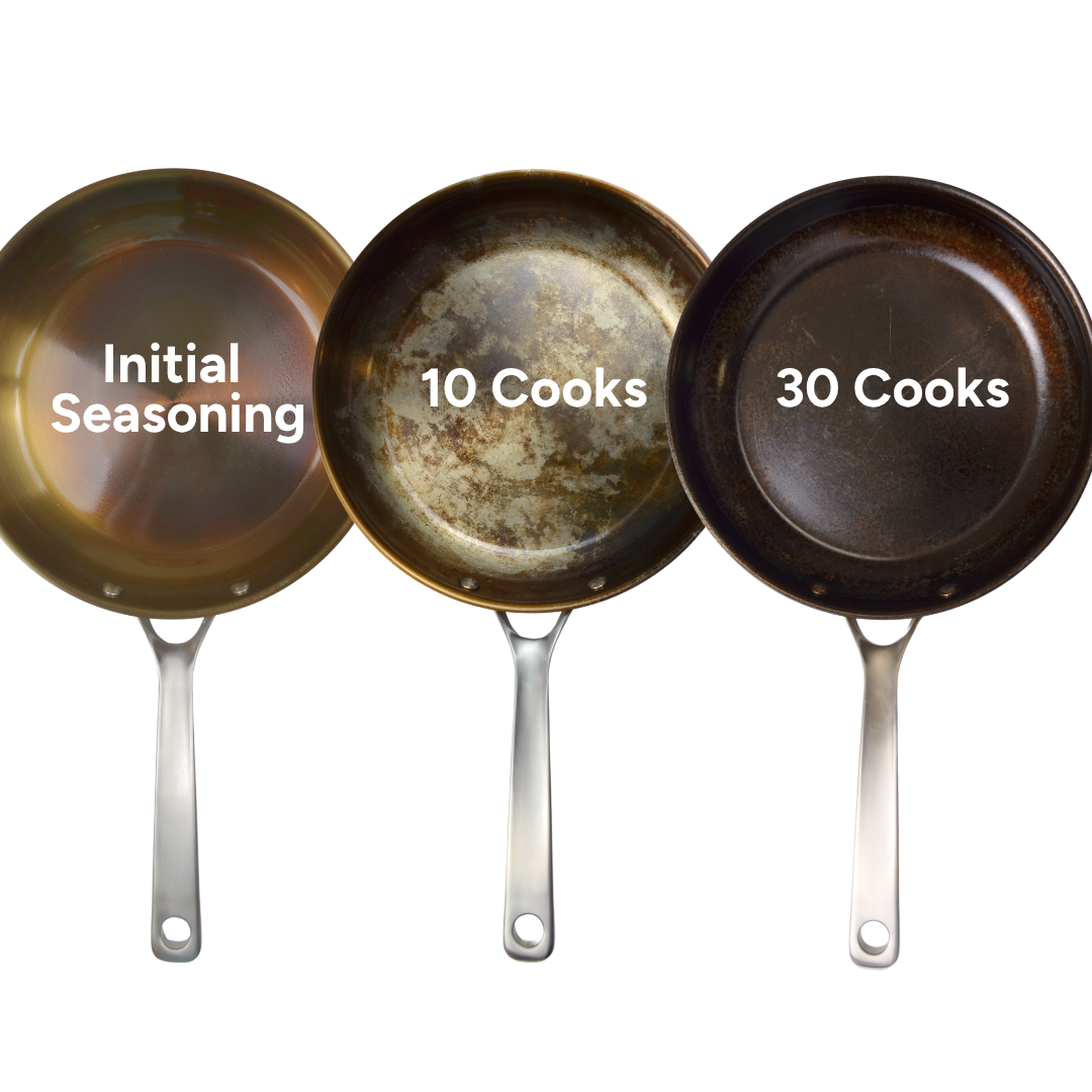 11" Classic Carbon Clad® – 3 Ply Carbon Steel Frying Pan GEN 2