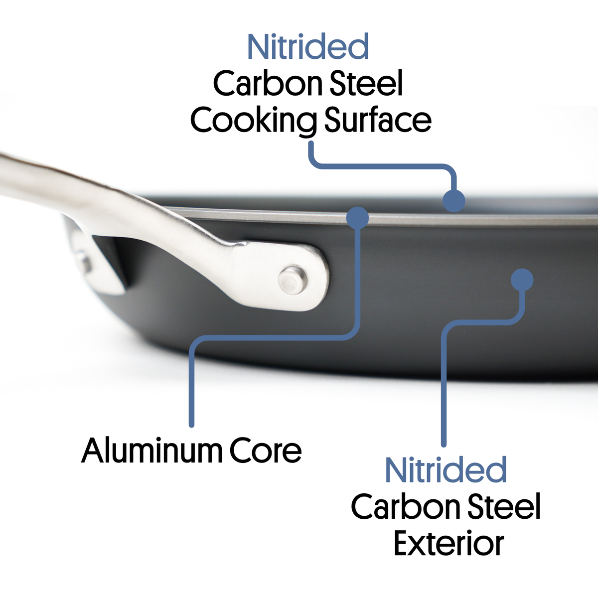 11" Nitrided Carbon Clad® – 3 Ply Carbon Steel Frying Pan GEN 2