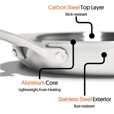 11" Classic Carbon Clad® – 3 Ply Carbon Steel Frying Pan GEN 2
