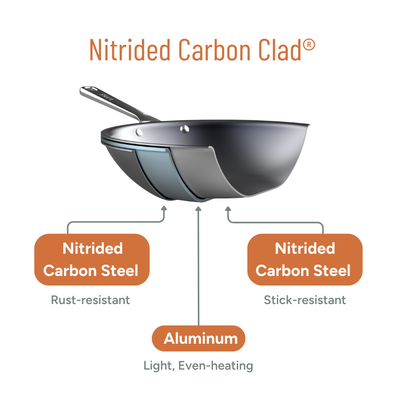 12.5” Nitrided Carbon Clad® – 3 Ply Carbon ‌Steel Wok